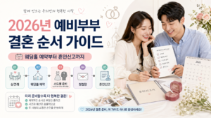 2026년 예비부부 결혼 순서 가이드