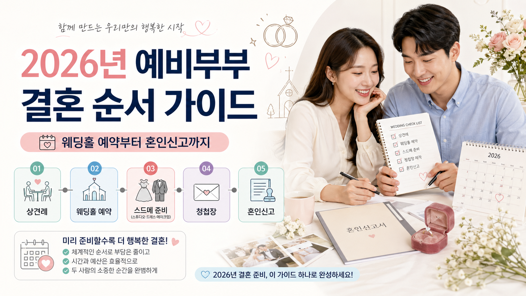 2026년 결혼 준비 체크리스트