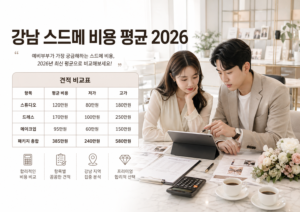 강남 스드메 비용 평균 2026 견적 비교표를 확인하는 예비부부