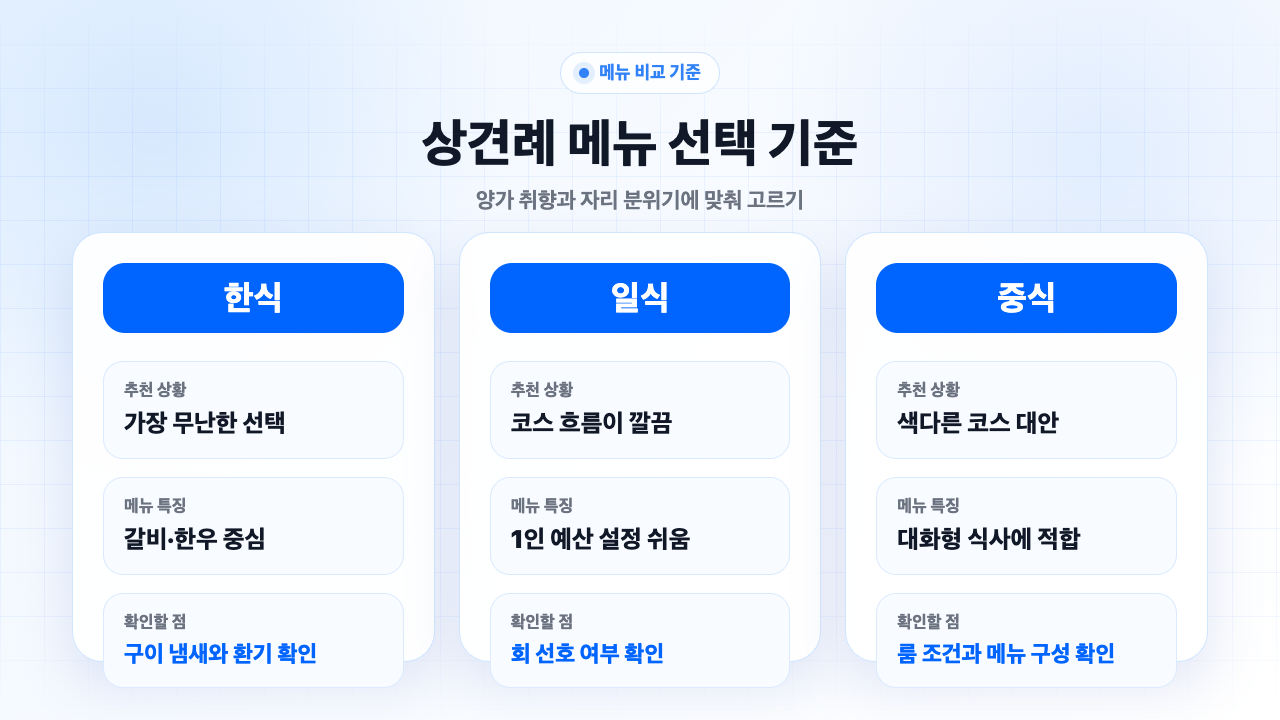 한식 일식 중식 상견례 메뉴 선택 기준 비교