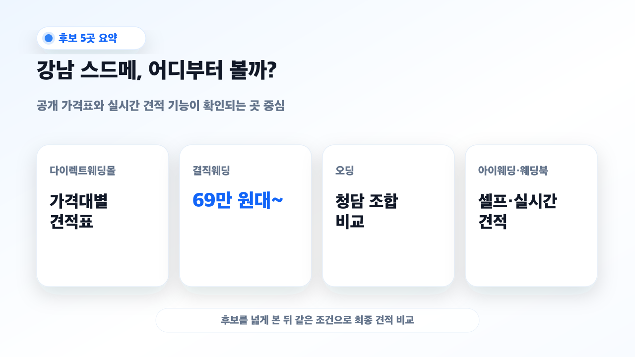 강남 가성비 스드메 추천 후보 5곳 요약 카드