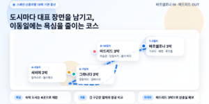 스페인 신혼여행 10박 코스