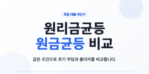 원리금균등과 원금균등의 월 납입액과 총이자 비교