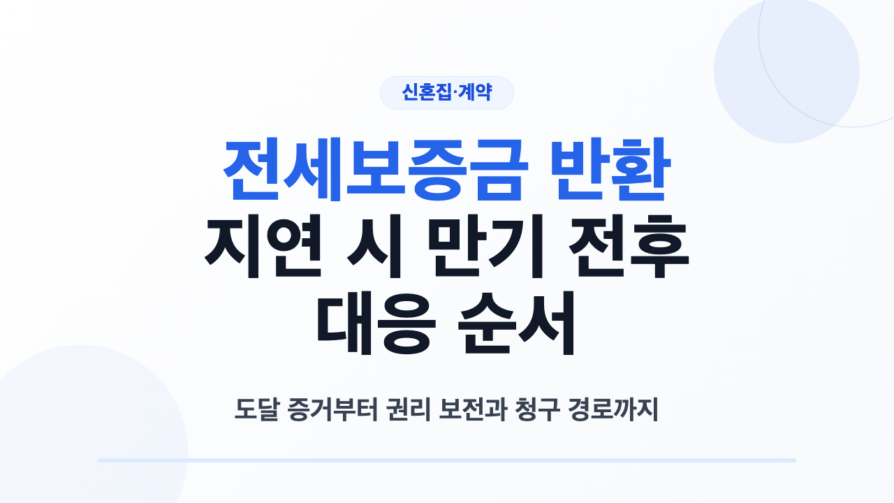 종료 통지 도달 증거와 미반환액, 이사 전 권리 보전 순서를 정리한 전세보증금 반환 안내