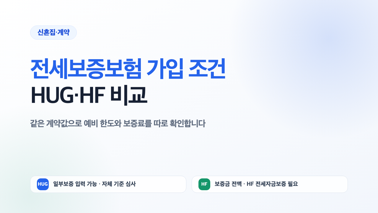 전세보증보험 가입 조건과 HUG HF 반환보증 비교