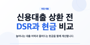 신용대출 상환 전후의 주택담보대출 한도와 보유 현금 비교