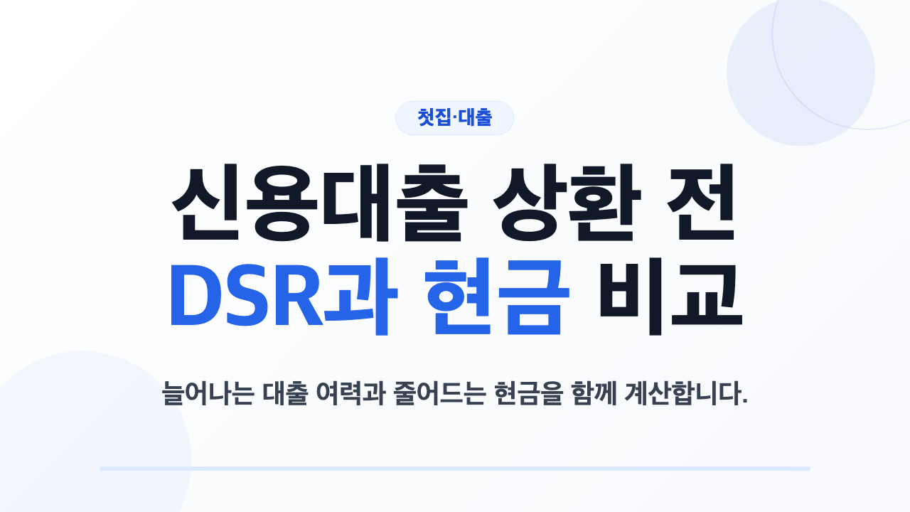 신용대출 상환 전후의 주택담보대출 한도와 보유 현금 비교