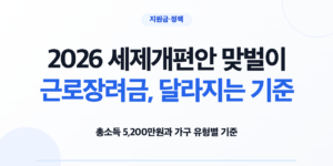 가구 유형별 근로장려금 소득 기준과 지급액을 확인하는 모습
