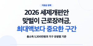가구 유형별 근로장려금 소득 기준과 지급액을 확인하는 모습
