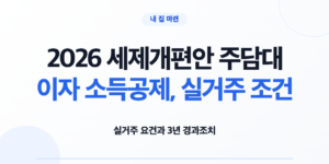 주택담보대출 이자상환액 소득공제의 실거주 요건을 확인하는 모습