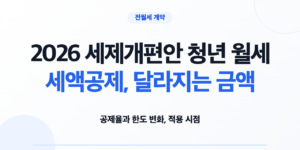 청년 월세 세액공제 공제율과 한도 변화를 확인하는 모습