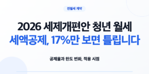 청년 월세 세액공제 공제율과 한도 변화를 확인하는 모습