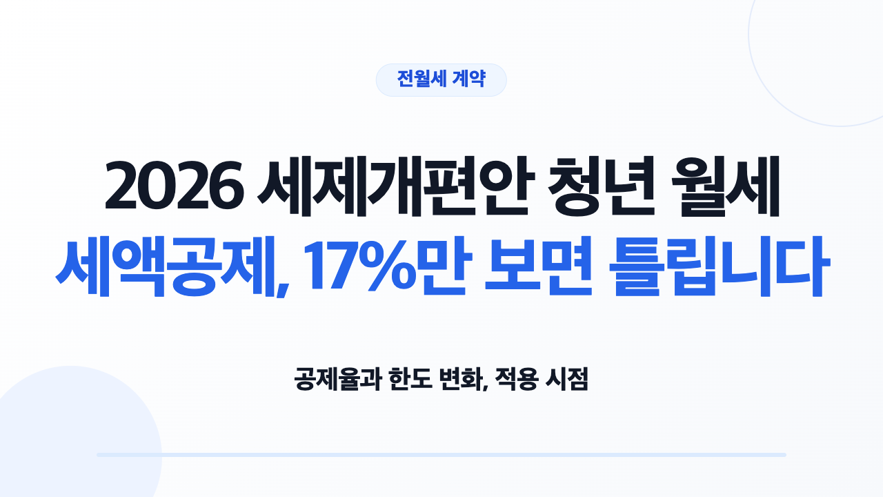 청년 월세 세액공제 공제율과 한도 변화를 확인하는 모습