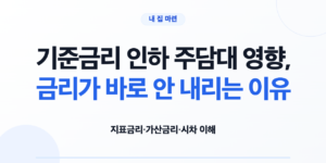 기준금리 인하 주담대 영향, 금리가 바로 안 내리는 이유