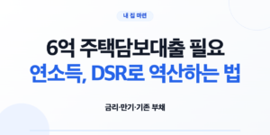 6억 주택담보대출 필요 연소득 계산