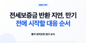 종료 통지 도달 증거와 미반환액, 이사 전 권리 보전 순서를 정리한 전세보증금 반환 안내
