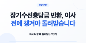 장기수선충당금 반환 대상 판단표와 납부확인서 발급부터 임대인 청구까지 3단계 순서