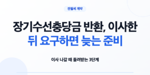 장기수선충당금 반환 대상 판단표와 납부확인서 발급부터 임대인 청구까지 3단계 순서