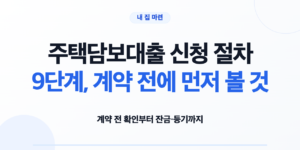 계약 전 확인부터 잔금과 등기까지 이어지는 주택담보대출 신청 절차 9단계