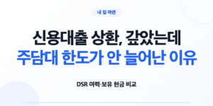 신용대출 상환 전후의 주택담보대출 한도와 보유 현금 비교