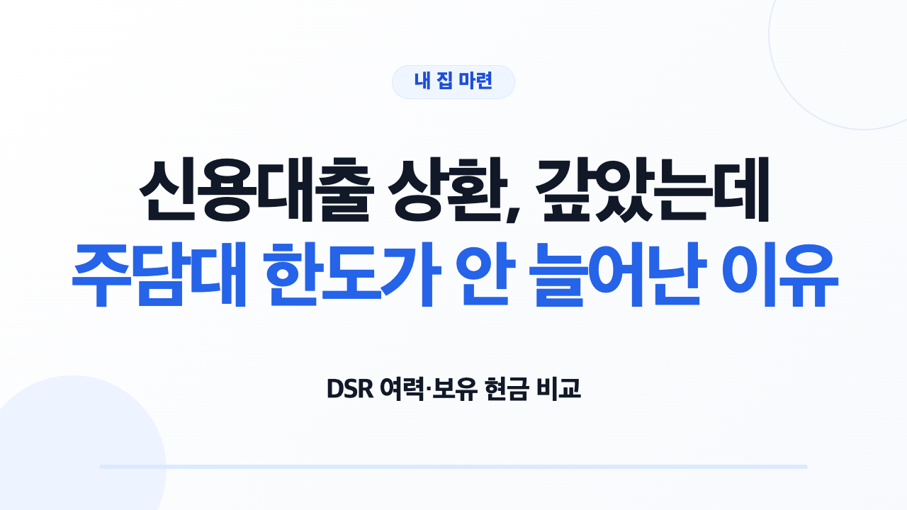 신용대출 상환 전후의 주택담보대출 한도와 보유 현금 비교