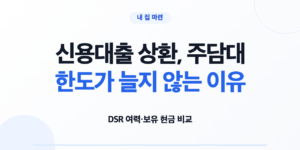 신용대출 상환 전후의 주택담보대출 한도와 보유 현금 비교