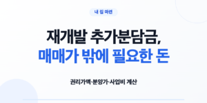 재개발 추가분담금, 매매가 밖에 필요한 돈