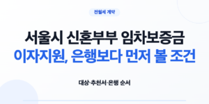 서울시 신혼부부 임차보증금 이자지원 조건과 추천서 은행 실행 순서