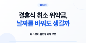 결혼식 취소 위약금, 날짜를 바꿔도 생길까