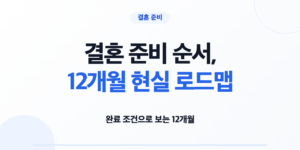 12개월 결혼 준비 일정을 달력과 체크리스트로 정리하는 예비부부