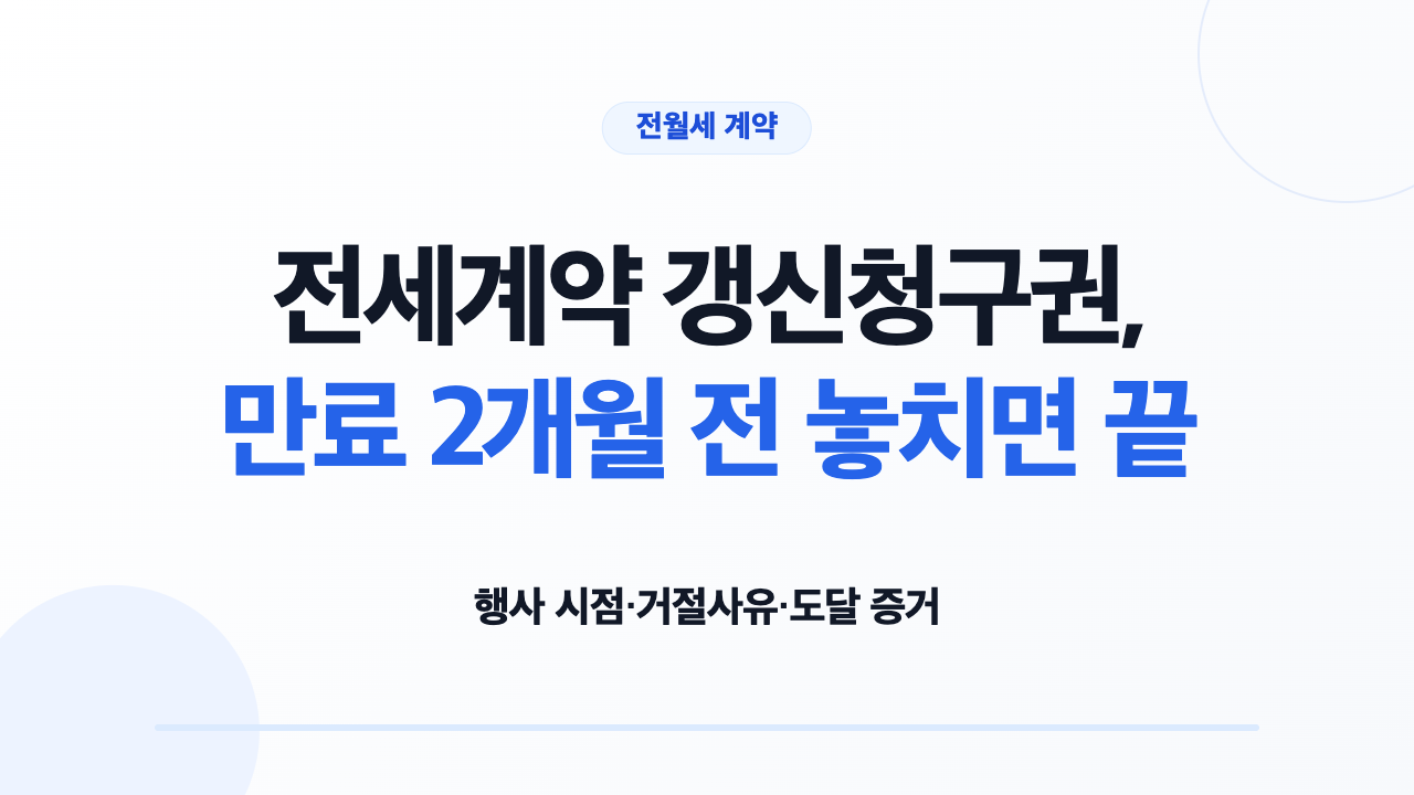 전세계약 갱신청구권의 행사 시점과 도달 기록을 보여 주는 대표 카드