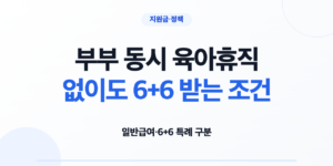 부부 동시·순차 육아휴직과 6+6 적용 조건을 비교하는 대표 카드